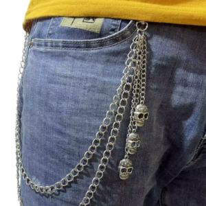 Skulls Wallet Chain